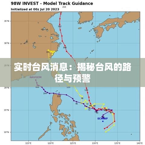 實(shí)時(shí)臺風(fēng)消息：揭秘臺風(fēng)的路徑與預(yù)警