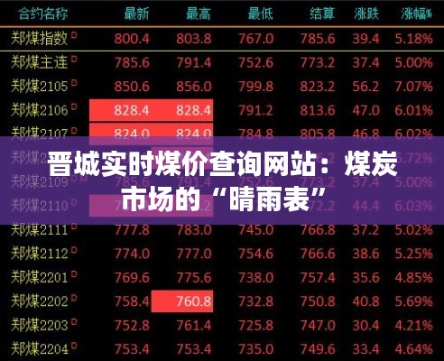 晉城實時煤價查詢網(wǎng)站：煤炭市場的“晴雨表”