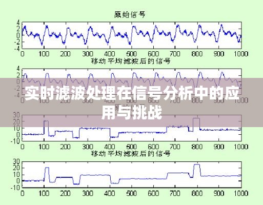 實(shí)時(shí)濾波處理在信號(hào)分析中的應(yīng)用與挑戰(zhàn)