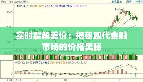 實時裂解差價：揭秘現(xiàn)代金融市場的價格奧秘