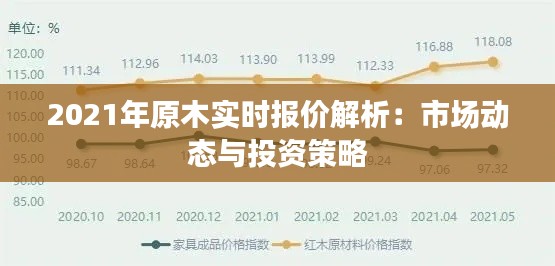2021年原木實(shí)時(shí)報(bào)價(jià)解析：市場動(dòng)態(tài)與投資策略