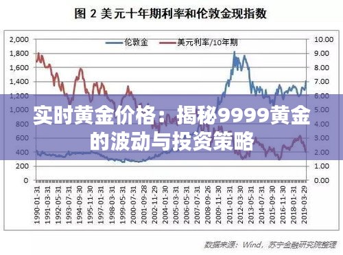 實(shí)時(shí)黃金價(jià)格：揭秘9999黃金的波動(dòng)與投資策略