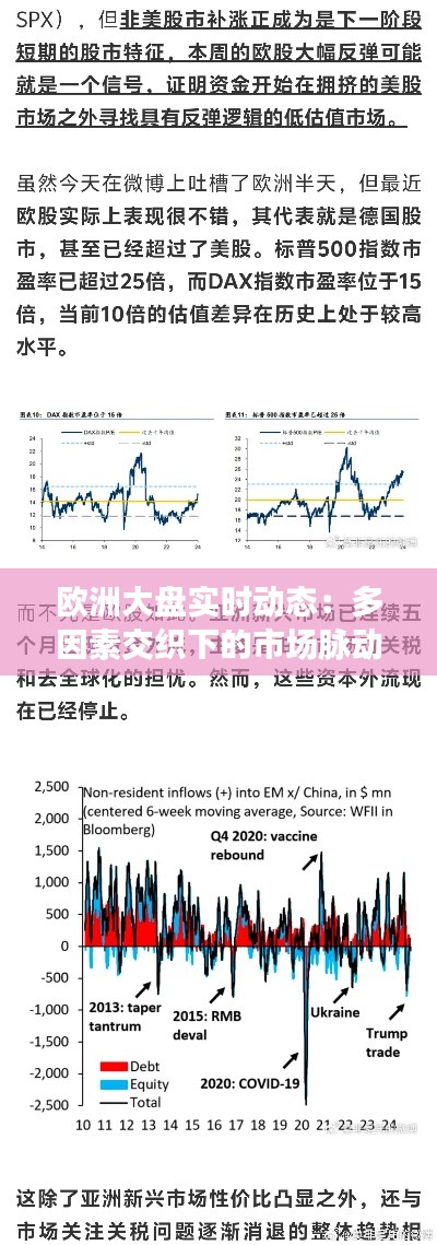 歐洲大盤實(shí)時動態(tài)：多因素交織下的市場脈動