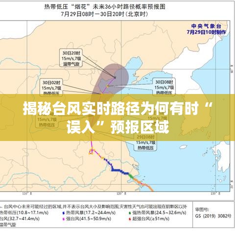 揭秘臺風實時路徑為何有時“誤入”預報區(qū)域