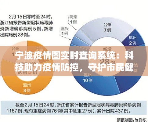 寧波疫情圖實(shí)時(shí)查詢系統(tǒng)：科技助力疫情防控，守護(hù)市民健康