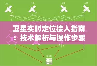 衛(wèi)星實時定位接入指南：技術(shù)解析與操作步驟