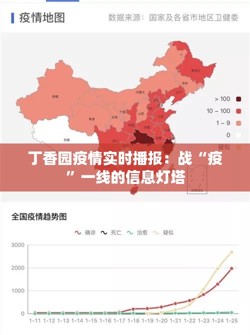 丁香園疫情實(shí)時(shí)播報(bào)：戰(zhàn)“疫”一線的信息燈塔