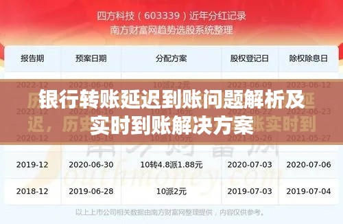 銀行轉(zhuǎn)賬延遲到賬問(wèn)題解析及實(shí)時(shí)到賬解決方案