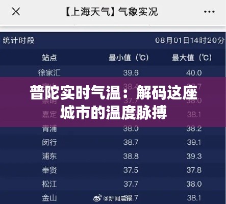 普陀實(shí)時(shí)氣溫：解碼這座城市的溫度脈搏