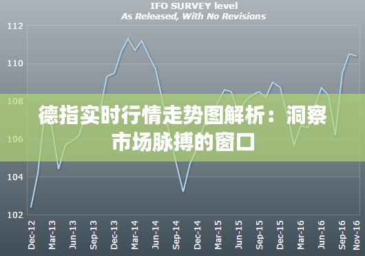 德指實(shí)時行情走勢圖解析：洞察市場脈搏的窗口
