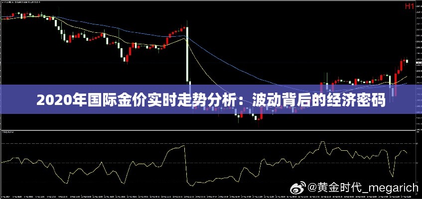 2020年國際金價(jià)實(shí)時(shí)走勢(shì)分析：波動(dòng)背后的經(jīng)濟(jì)密碼