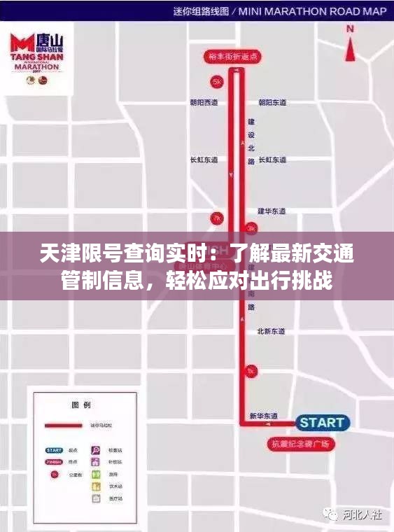 天津限號查詢實時：了解最新交通管制信息，輕松應對出行挑戰(zhàn)