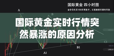 國(guó)際黃金實(shí)時(shí)行情突然暴漲的原因分析