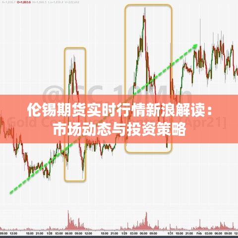 倫錫期貨實時行情新浪解讀：市場動態(tài)與投資策略