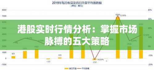 港股實(shí)時(shí)行情分析：掌握市場(chǎng)脈搏的五大策略