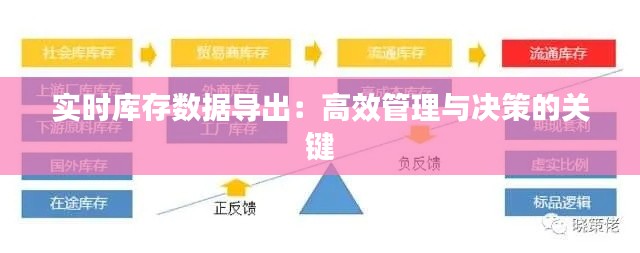 實(shí)時(shí)庫存數(shù)據(jù)導(dǎo)出：高效管理與決策的關(guān)鍵