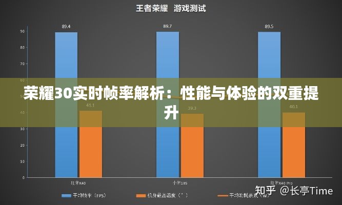 榮耀30實(shí)時(shí)幀率解析：性能與體驗(yàn)的雙重提升