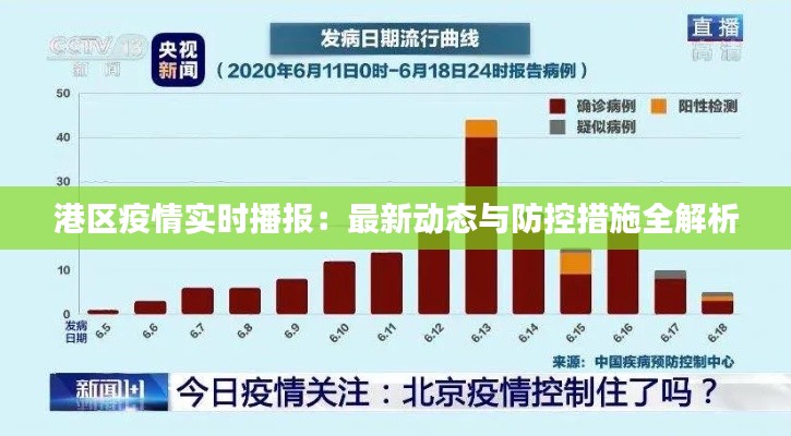 港區(qū)疫情實(shí)時(shí)播報(bào)：最新動(dòng)態(tài)與防控措施全解析