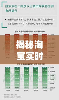 揭秘淘寶實時榜單網(wǎng)：購物風向標的秘密世界