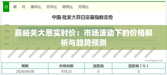 嘉峪關(guān)大蔥實時價：市場波動下的價格解析與趨勢預(yù)測