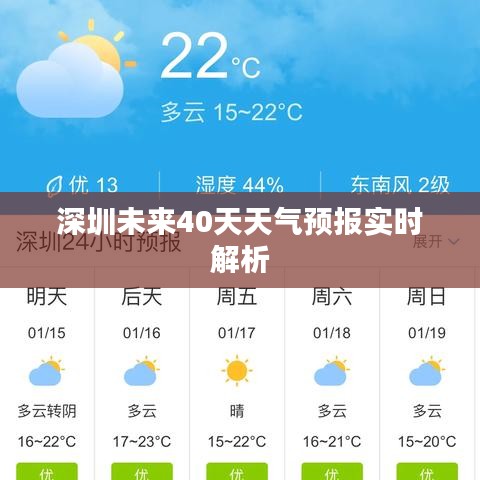 深圳未來40天天氣預(yù)報(bào)實(shí)時(shí)解析