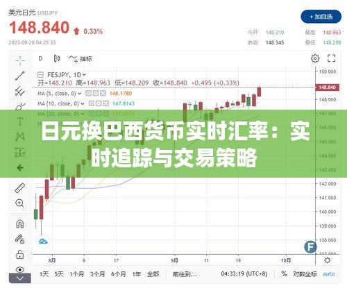 日元換巴西貨幣實時匯率：實時追蹤與交易策略