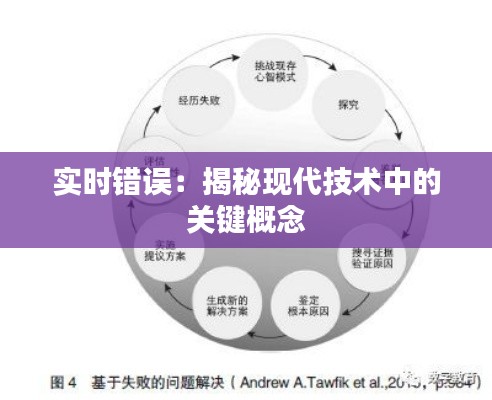 實時錯誤：揭秘現代技術中的關鍵概念