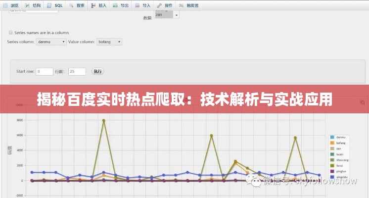 揭秘百度實(shí)時(shí)熱點(diǎn)爬取：技術(shù)解析與實(shí)戰(zhàn)應(yīng)用