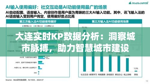 大連實(shí)時(shí)KP數(shù)據(jù)分析：洞察城市脈搏，助力智慧城市建設(shè)