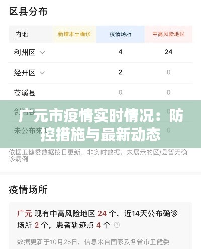 廣元市疫情實時情況：防控措施與最新動態(tài)