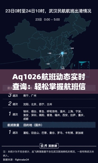 Aq1026航班動(dòng)態(tài)實(shí)時(shí)查詢：輕松掌握航班信息，出行無(wú)憂