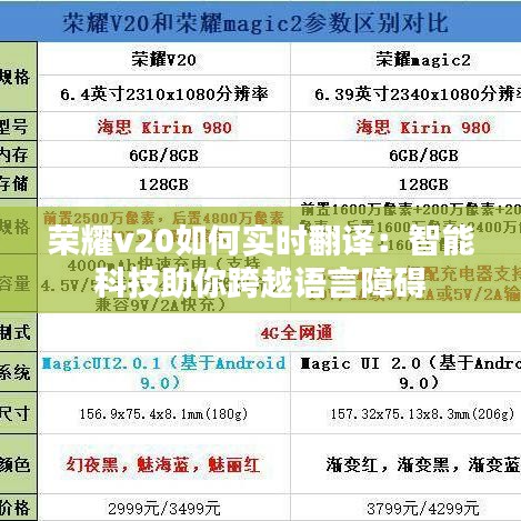 榮耀v20如何實時翻譯：智能科技助你跨越語言障礙