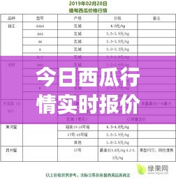 天生麗質(zhì) 第3頁(yè)