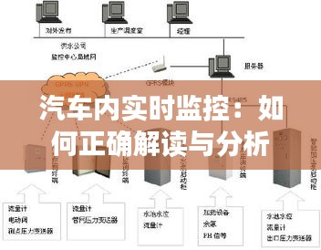 汽車內(nèi)實時監(jiān)控：如何正確解讀與分析