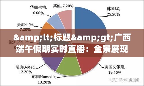 &lt;標題&gt;廣西端午假期實時直播：全景展現(xiàn)民俗風情與文化盛宴&lt;/標題&gt;
