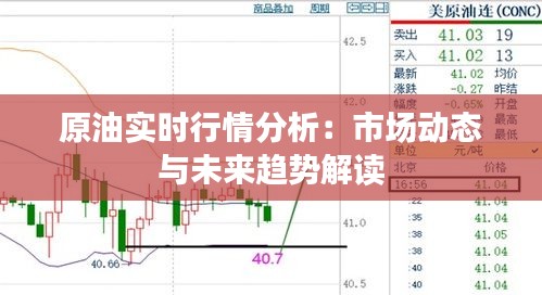 原油實(shí)時(shí)行情分析：市場(chǎng)動(dòng)態(tài)與未來趨勢(shì)解讀