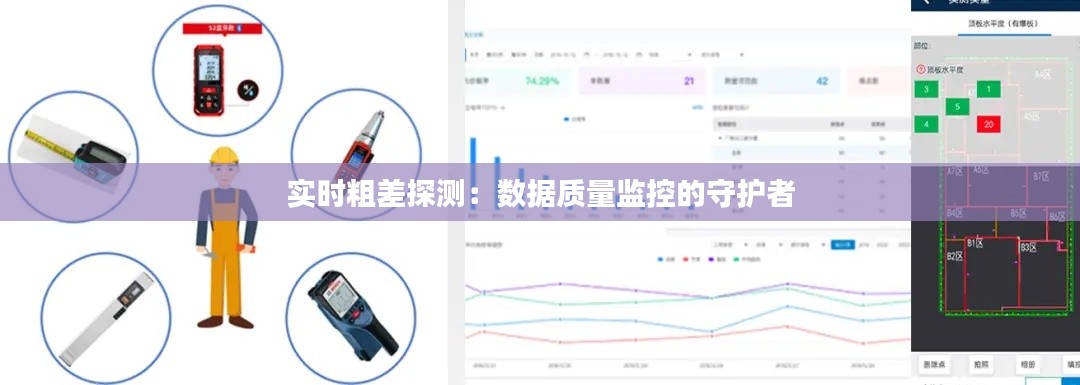 實時粗差探測：數(shù)據(jù)質(zhì)量監(jiān)控的守護者
