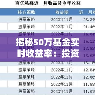 揭秘50萬(wàn)基金實(shí)時(shí)收益率：投資風(fēng)向標(biāo)與風(fēng)險(xiǎn)預(yù)警