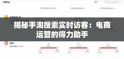 揭秘手淘搜索實時訪客：電商運營的得力助手