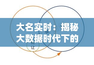 大名實時：揭秘大數(shù)據(jù)時代下的實時信息處理奧秘