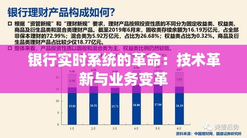 銀行實(shí)時(shí)系統(tǒng)的革命：技術(shù)革新與業(yè)務(wù)變革