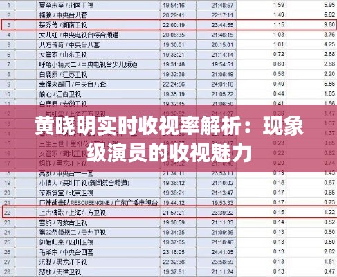 黃曉明實時收視率解析：現(xiàn)象級演員的收視魅力