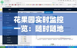 花果園實時監(jiān)控一覽：隨時隨地掌握園區(qū)動態(tài)