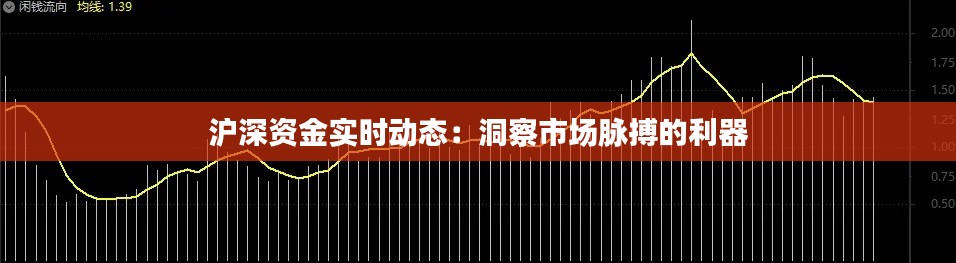 滬深資金實(shí)時(shí)動(dòng)態(tài)：洞察市場(chǎng)脈搏的利器