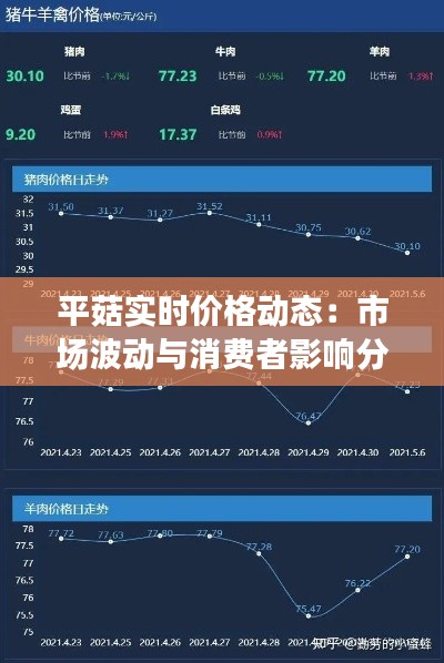 平菇實(shí)時(shí)價(jià)格動(dòng)態(tài)：市場波動(dòng)與消費(fèi)者影響分析