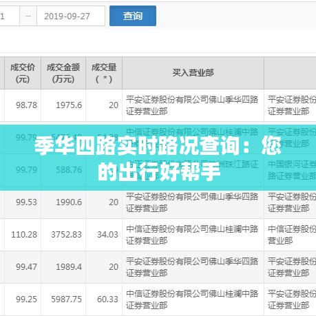 南轅北轍 第2頁
