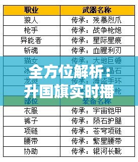 全方位解析：升國(guó)旗實(shí)時(shí)播放時(shí)間表圖片背后的故事與意義