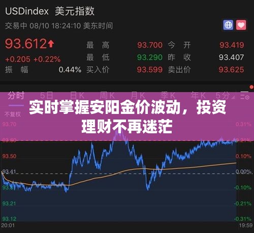 實(shí)時(shí)掌握安陽(yáng)金價(jià)波動(dòng)，投資理財(cái)不再迷茫