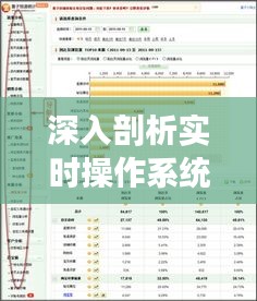 深入剖析實(shí)時(shí)操作系統(tǒng)VxWorks：特性、應(yīng)用與挑戰(zhàn)