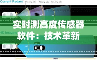 實時測高度傳感器軟件：技術(shù)革新與行業(yè)應(yīng)用